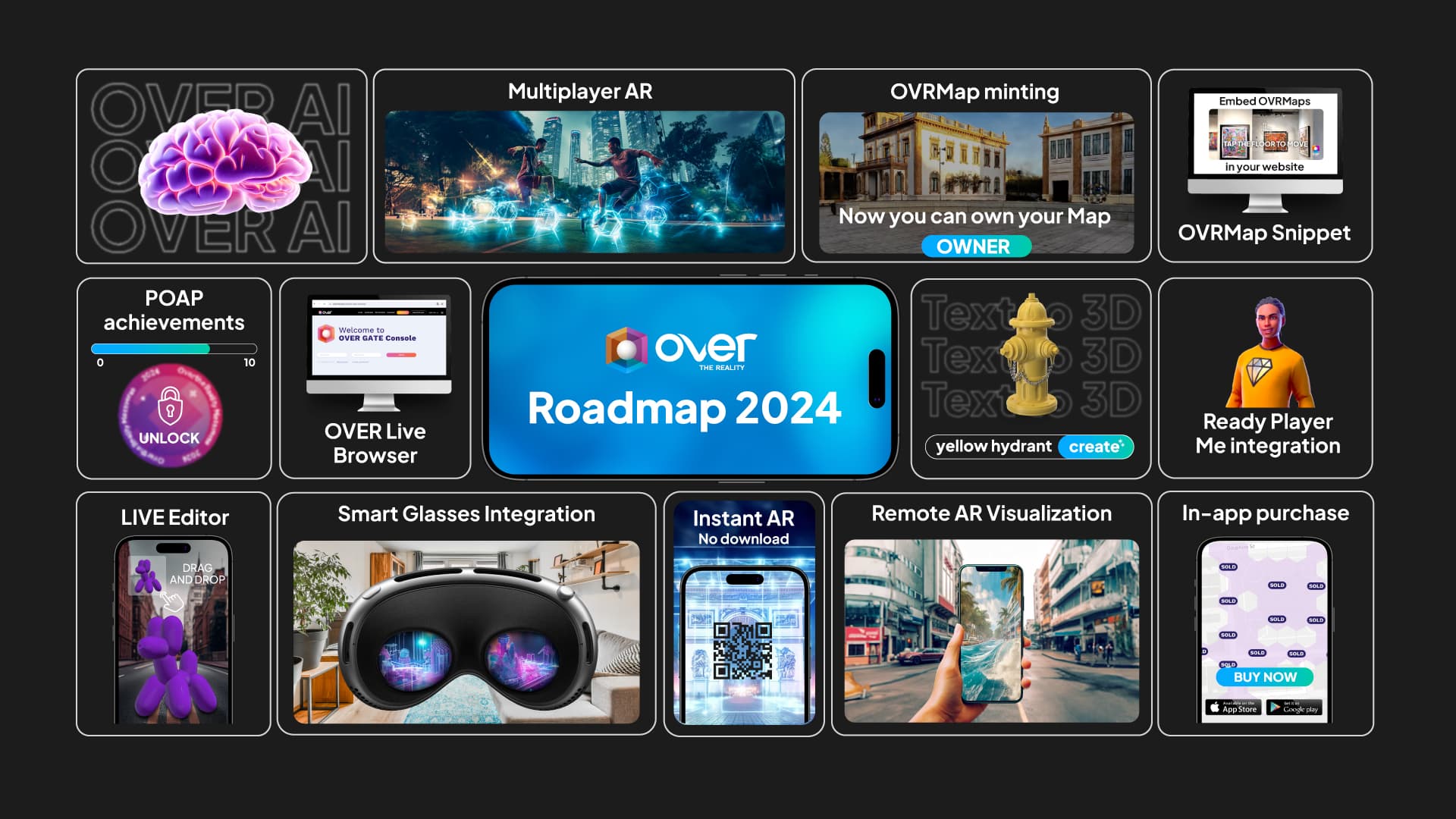 Roadmap 2024